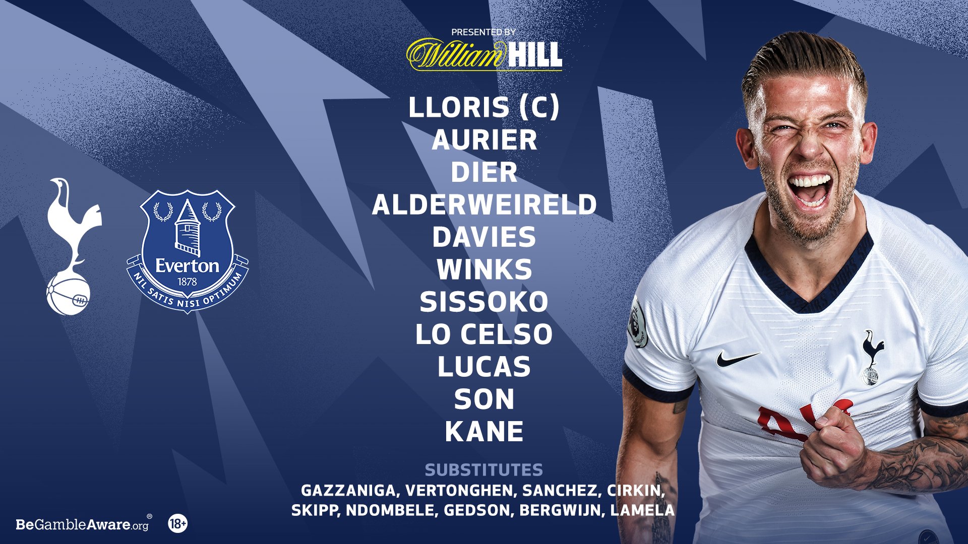 تشكيل توتنهام