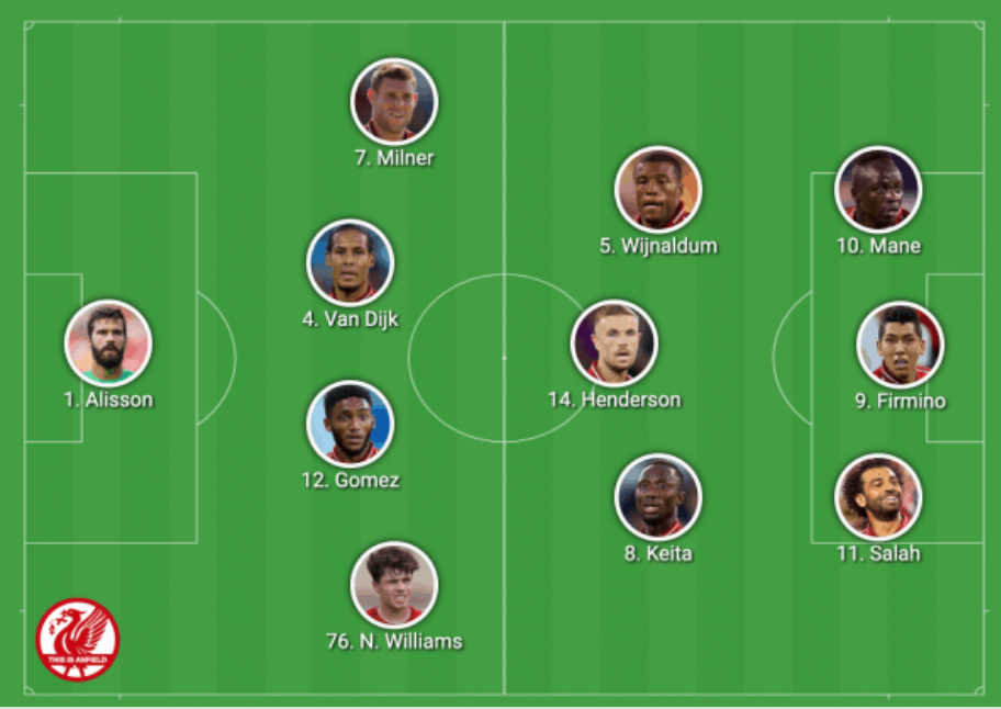 برايتون ضد ليفربول