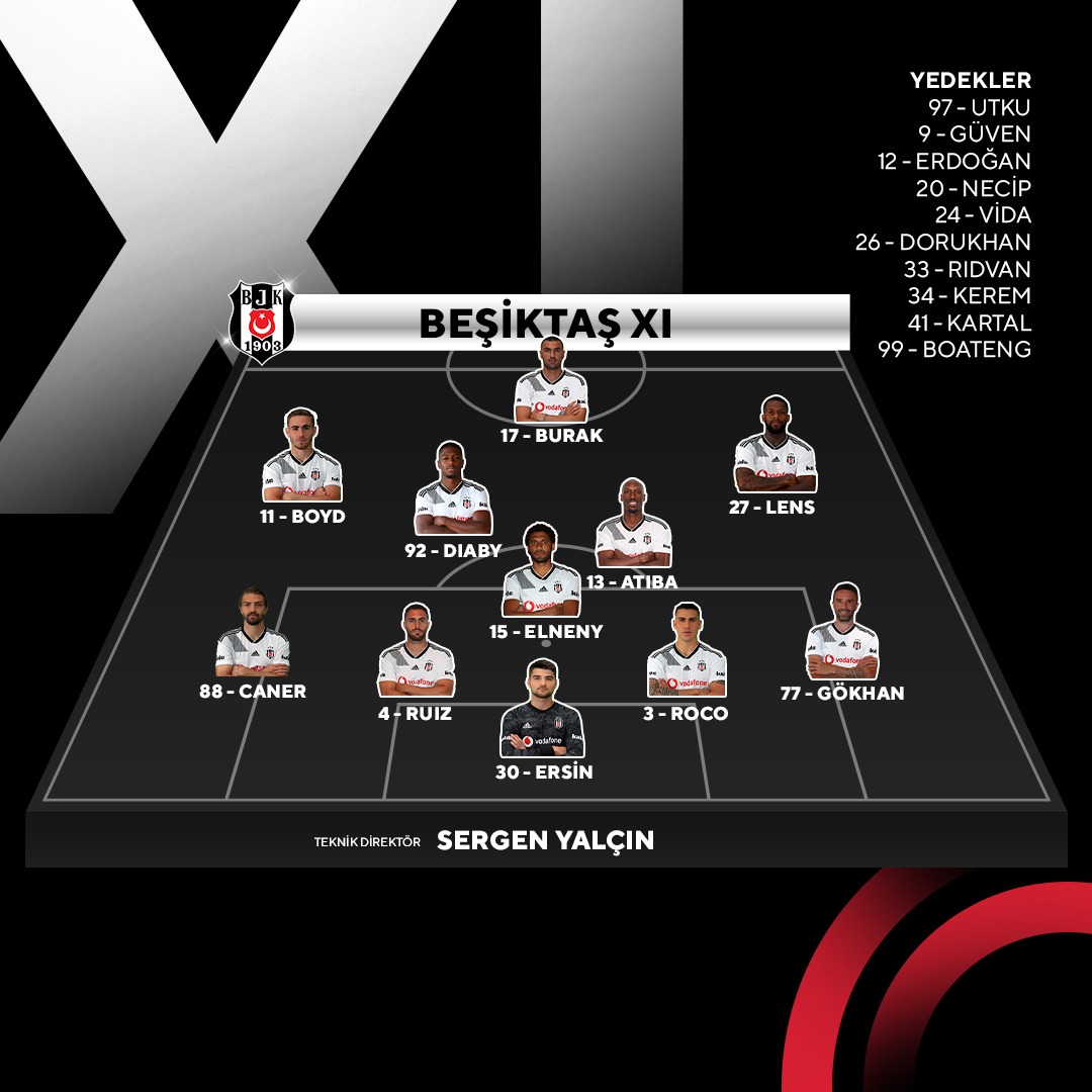 تشكيل بشكتاش