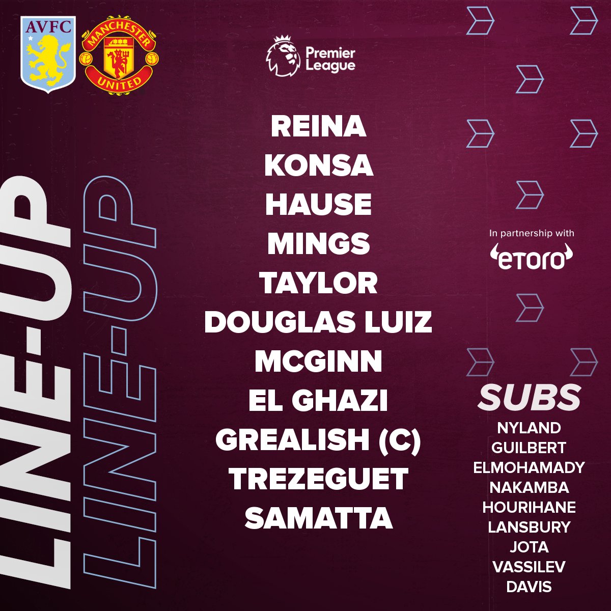 تشكيل استون فيلا