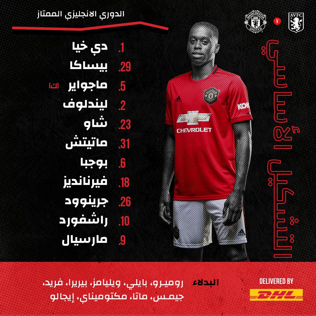 تشكيل مانشستر يونايتد