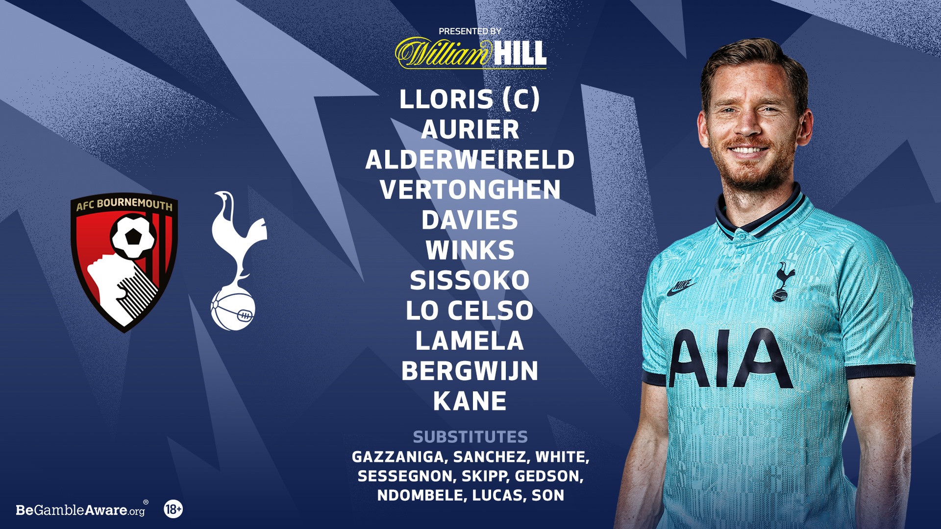 تشكيل توتنهام