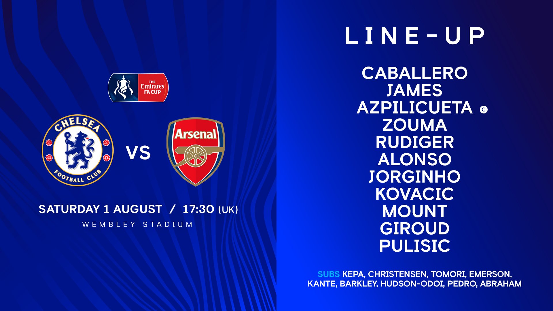 تشكيل تشيلسي