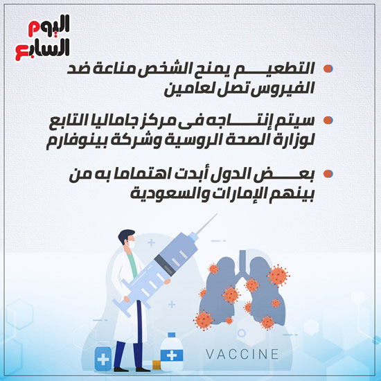  أول لقاح ضد فيروس كورونا من روسيا (3)