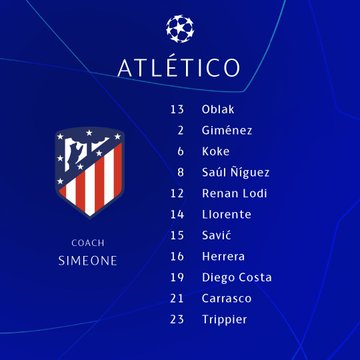 تشكيل اتلتيكو مدريد تشكيل اتلتيكو مدريد