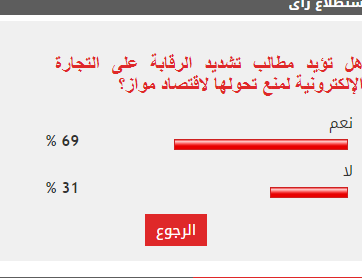 الاستطلاع الاستطلاع