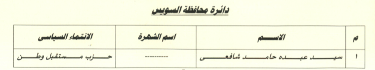 السويس