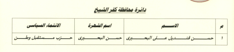 كفر الشيخ