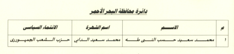 البحر الأحمر