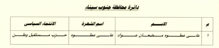 جنوب سيناء