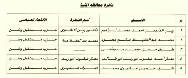 المنيا
