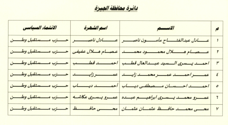 الجيزة