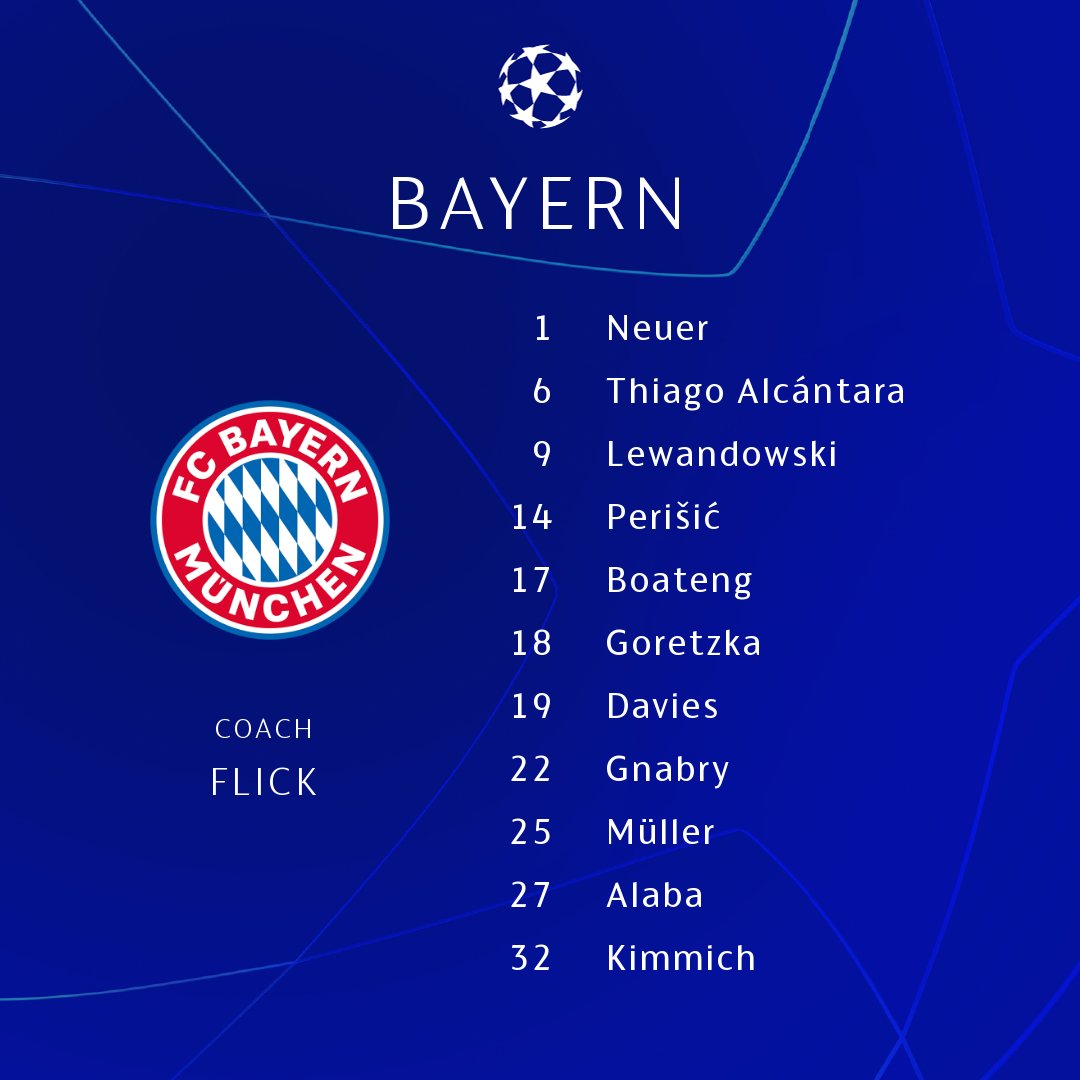 تشكيل بايرن ميونخ