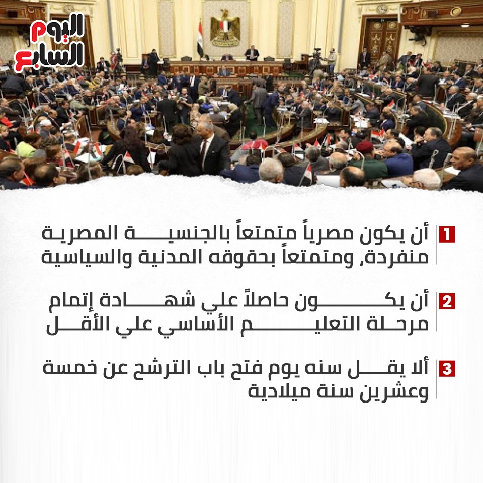 شروط الترشح لعضوية مجلس النواب (2)