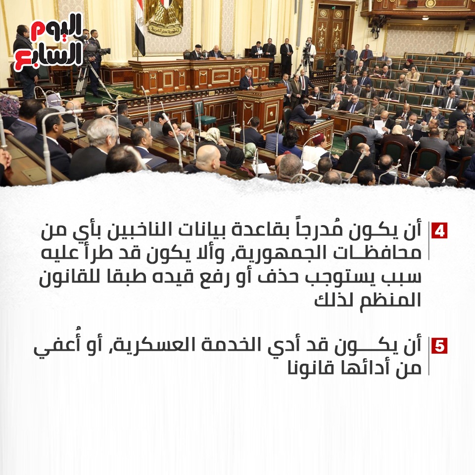 شروط الترشح لعضوية مجلس النواب (3)