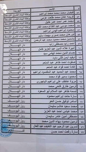 الصحفيين-(10)