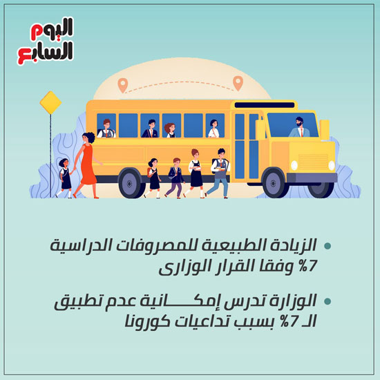 إنفو مصير مصروفات المدارس الخاصة (2)