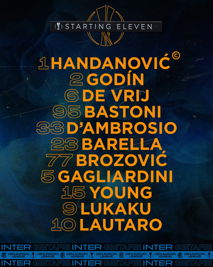 تشكيل انتر ميلان تشكيل انتر ميلان