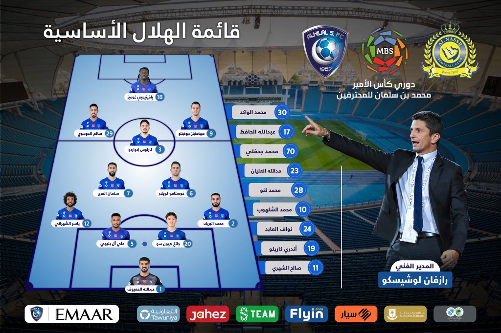 تشكيل الهلال تشكيل الهلال