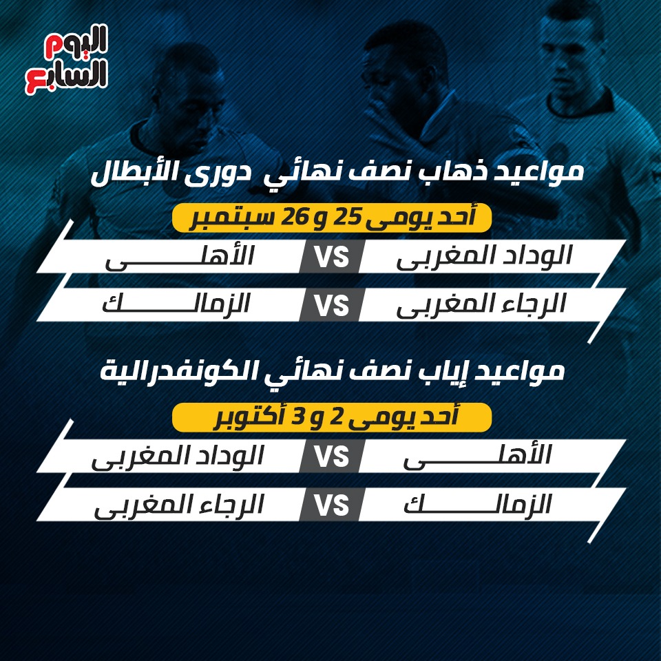 مواعيد مباريات الأندية المصرية فى البطولات الأفريقية (2)