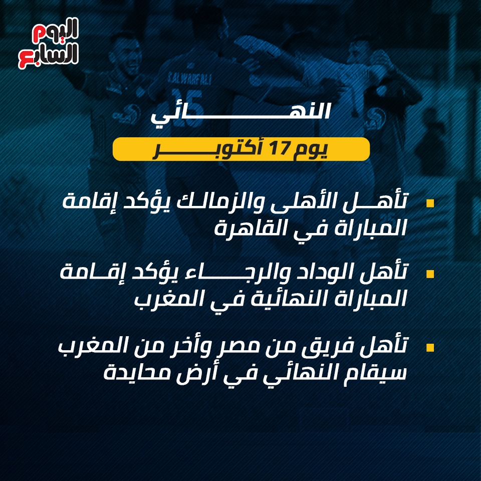 مواعيد مباريات الأندية المصرية فى البطولات الأفريقية (4)