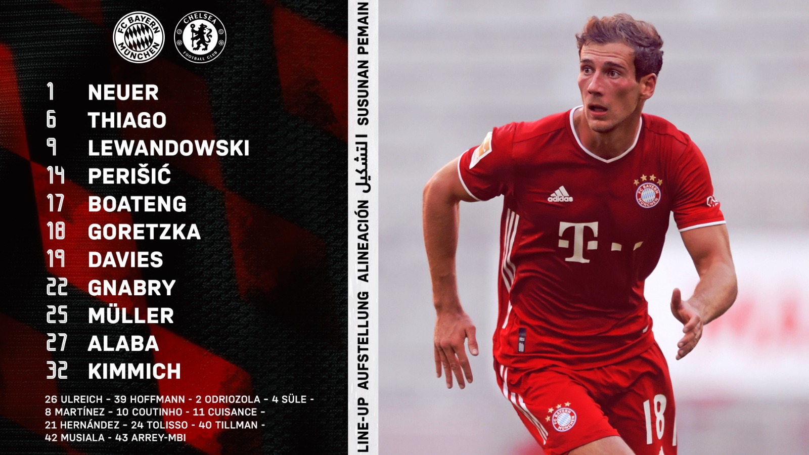 تشكيل بايرن ميونخ