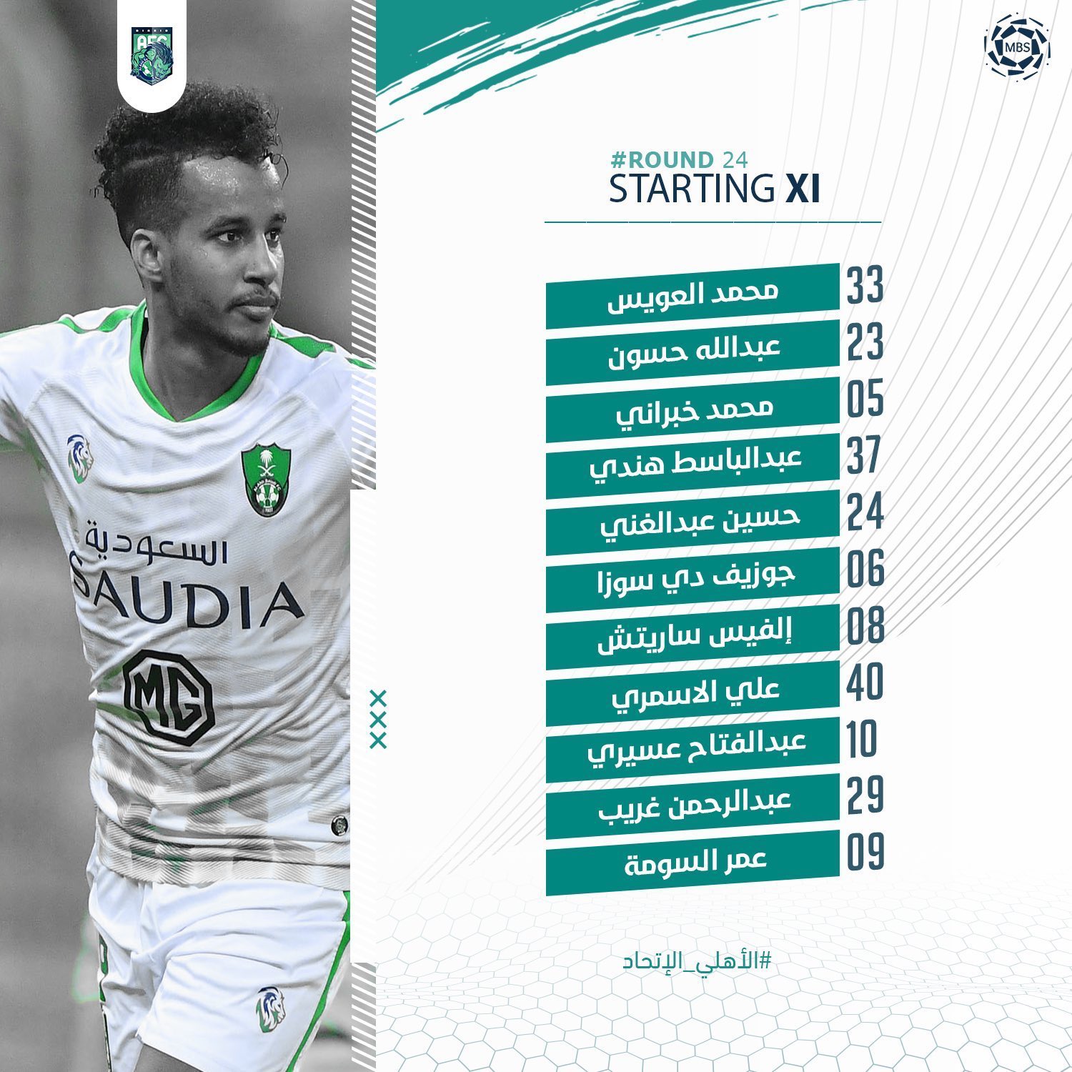 تشكيل الاهلى