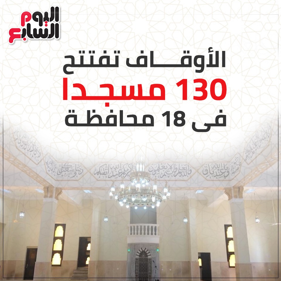 الأوقاف تفتتح 130 مسجدا (1)