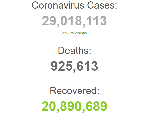 اصابات فيروس كورونا حول العالم