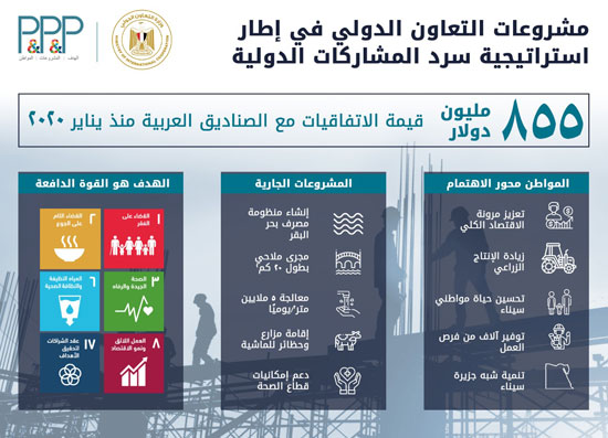 انفوجراف انفوجراف