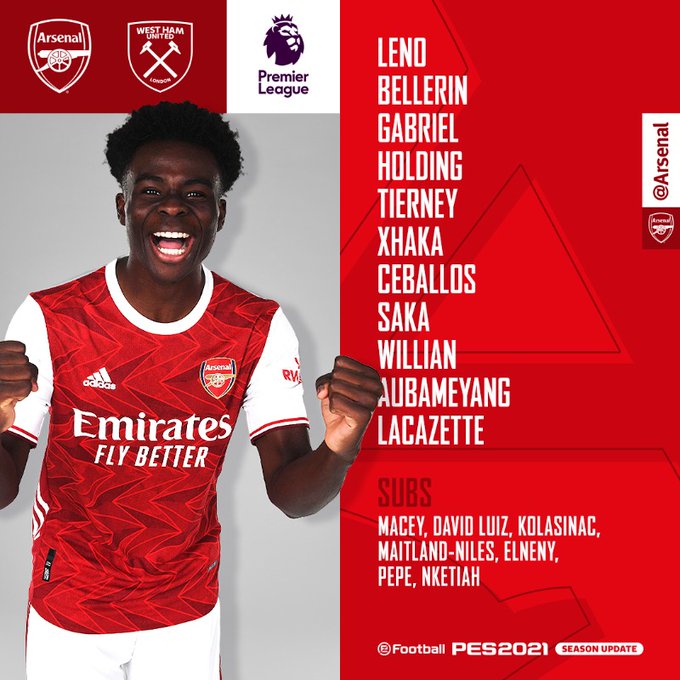 أرسنال ضد وست هام.. محمد النني على مقاعد بدلاء الجانرز ...