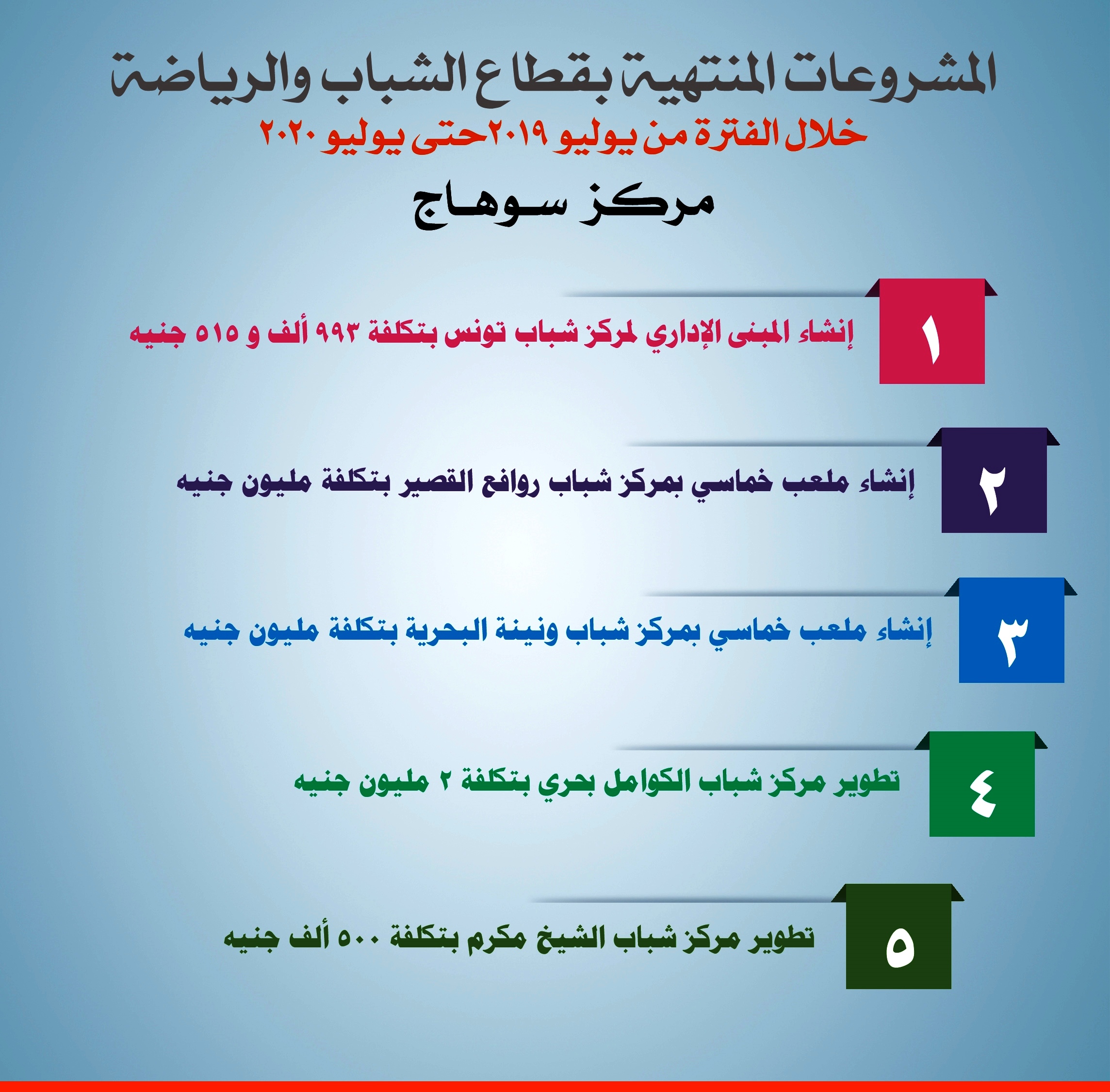 شباب ـ سوهاج_1 شباب ـ سوهاج_1