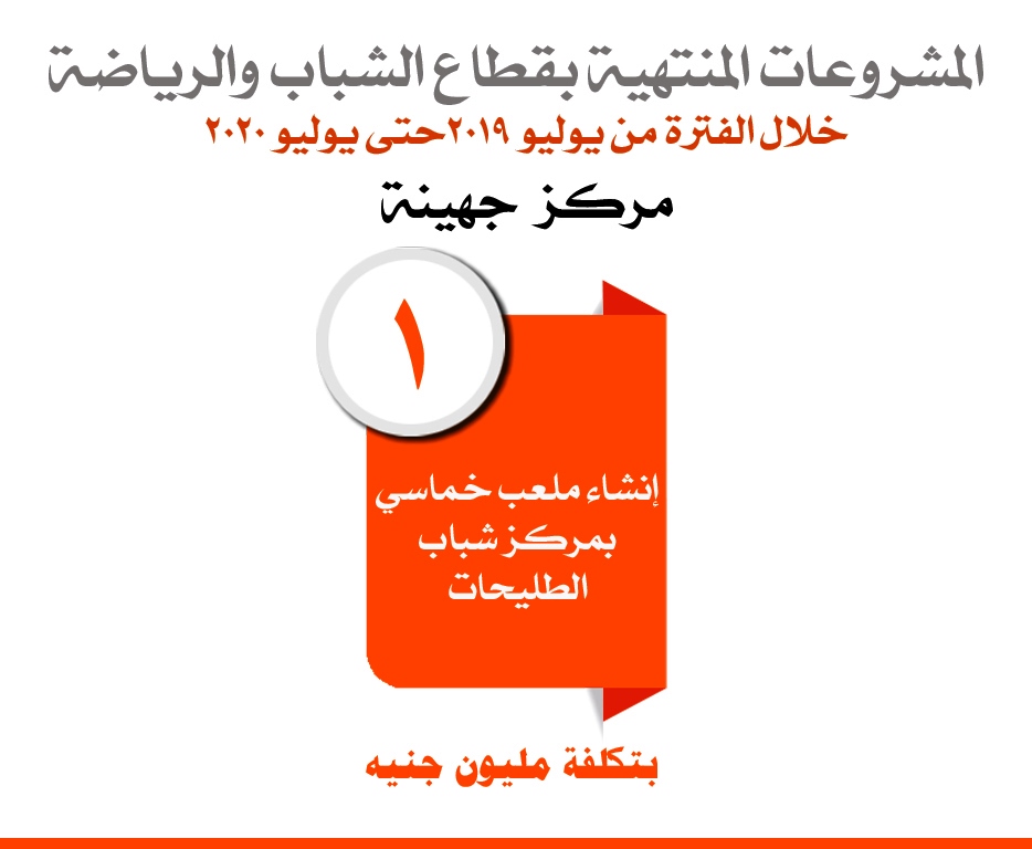 شباب جهينة_1 شباب جهينة_1
