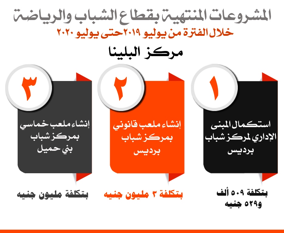 شباب ـ بلينا شباب ـ بلينا