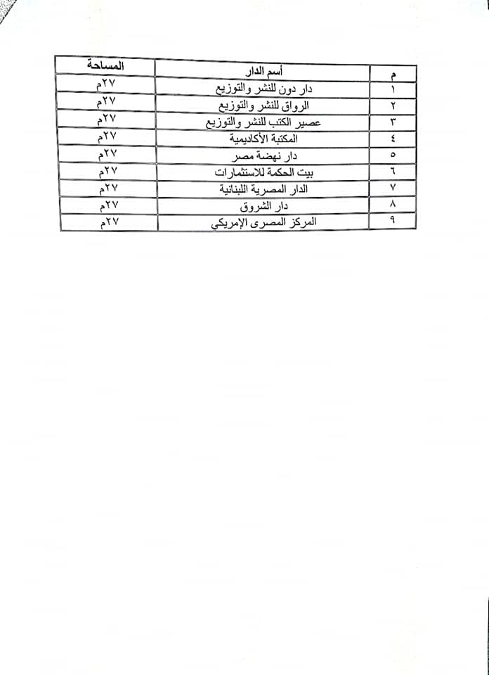 دور النشر المشاركة فى معرض الإسكندرية للكتاب (3)