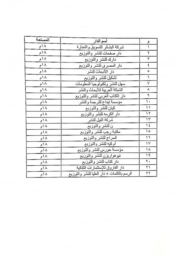 دور النشر المشاركة فى معرض الإسكندرية للكتاب (1)