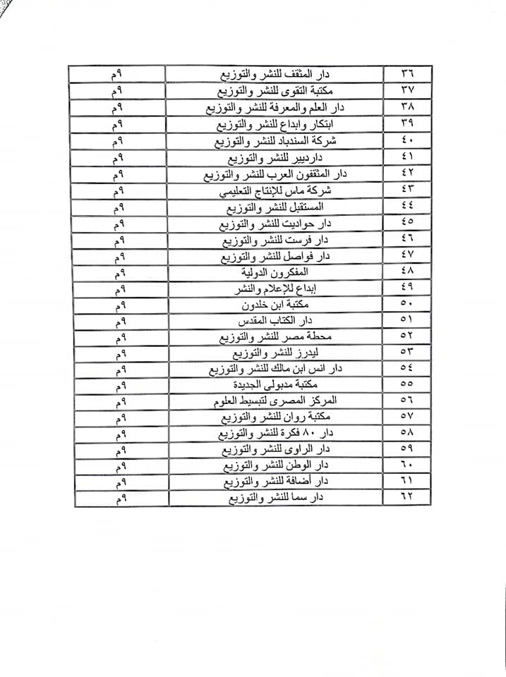 دور النشر المشاركة فى معرض الإسكندرية للكتاب (2)