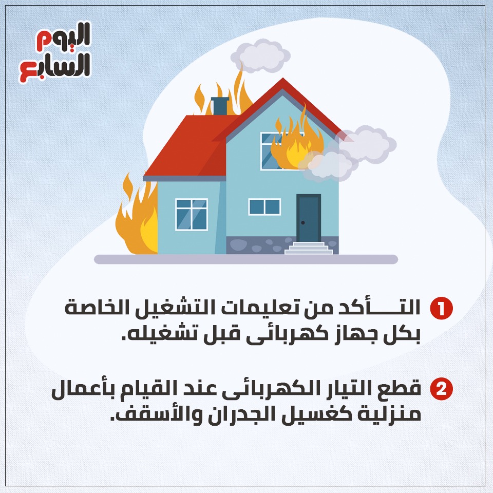 طرق الوقاية من الحرائق داخل العقارات السكنية (1)