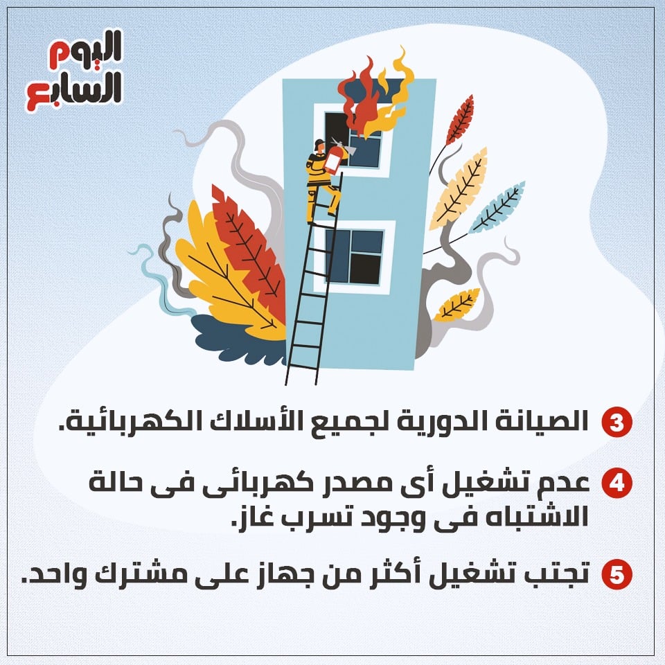 طرق الوقاية من الحرائق داخل العقارات السكنية (2)