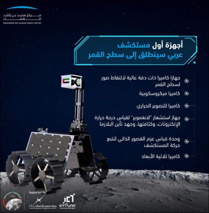 أجهزة أول مستكشف إماراتى على سطح القمر