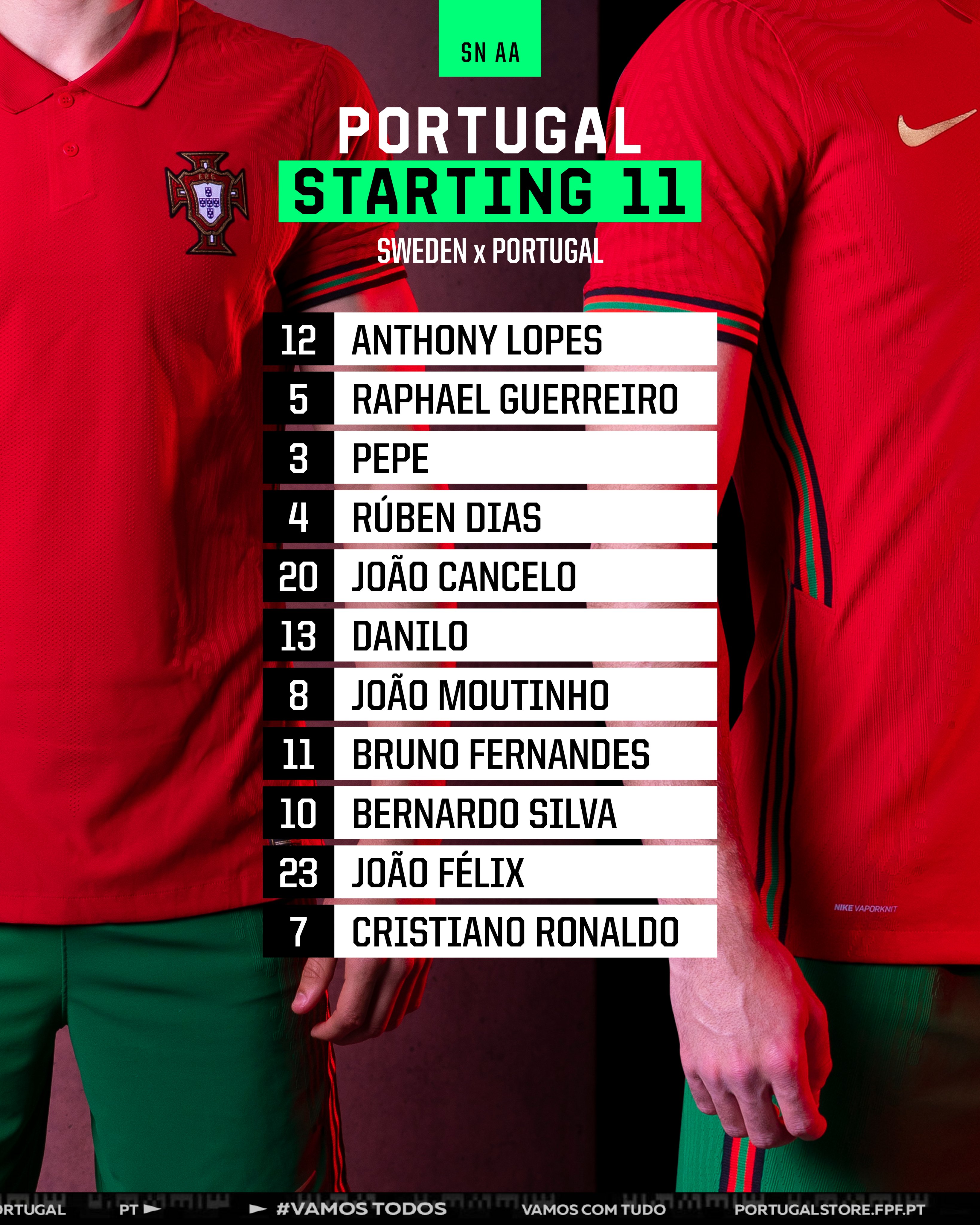 تشكيل منتخب البرتغال
