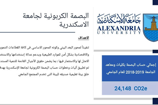 جامعة الإسكندرية تطلق حملات لمحو أمية أهالى قرى أبيس (3)