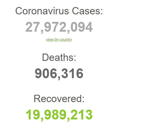 وضع وباء فيروس كورونا