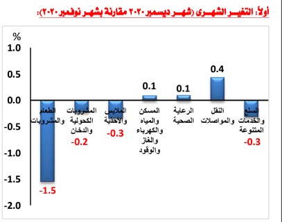 WhatsApp Image 2021-01-10 at 11.00.55