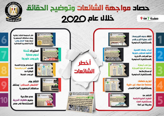 انفوجراف-الحكومة-(5)