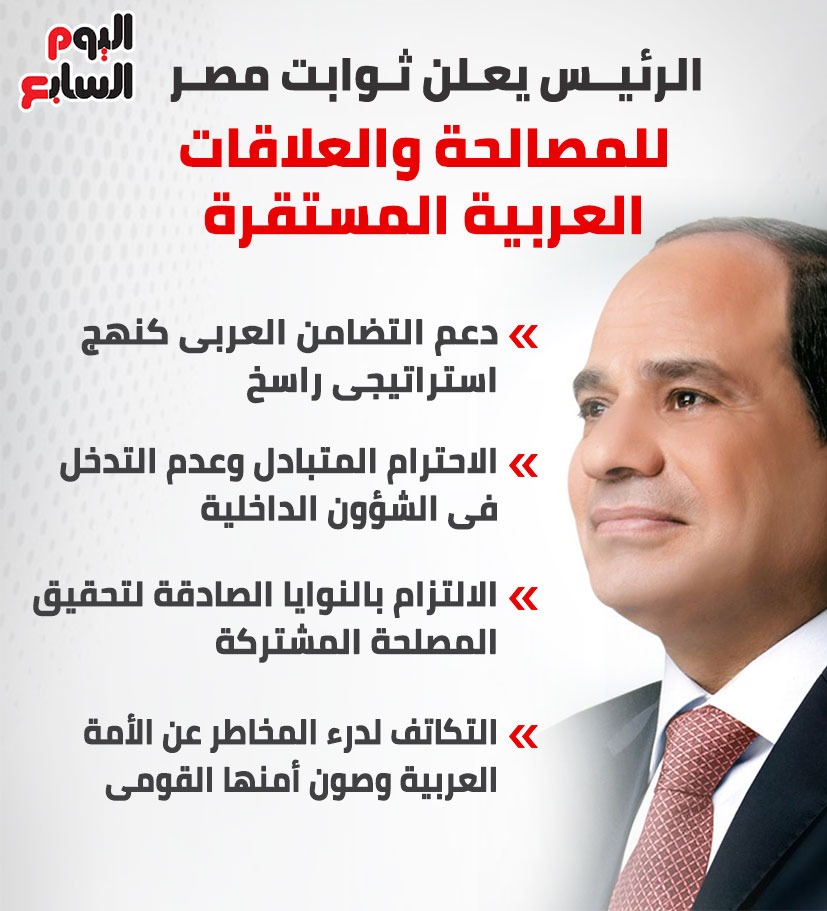 الرئيس يعلن ثوابت مصر للمصالحة والعلاقات العربية المستقرة