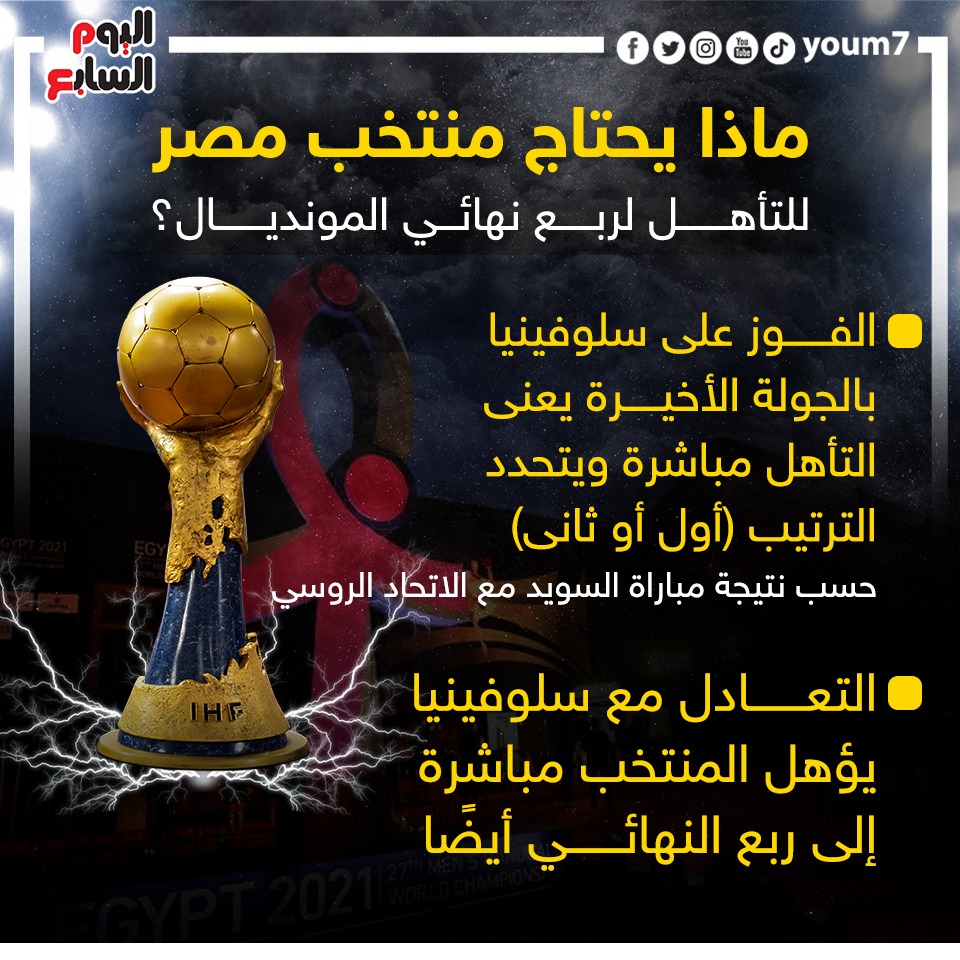 ماذا يحتاج منتخب مصر للتأهل لربع نهائى المونديال