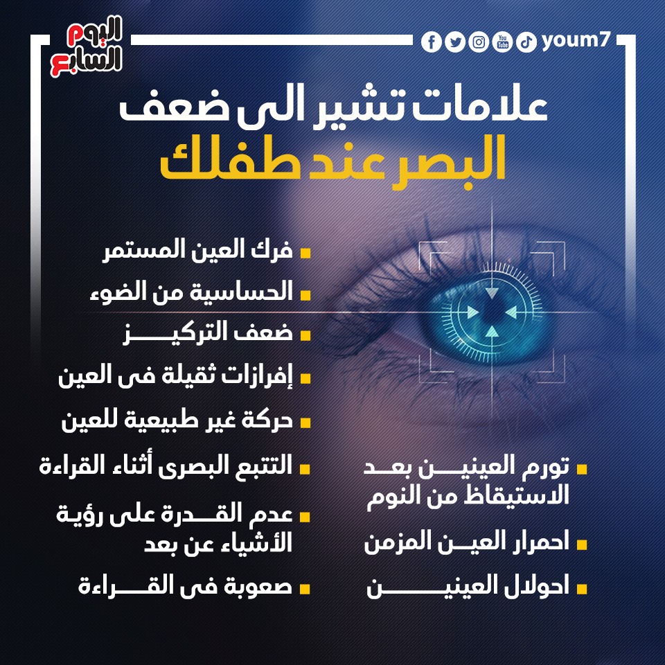 علامات تشير إلى ضعف البصر عند طفلك