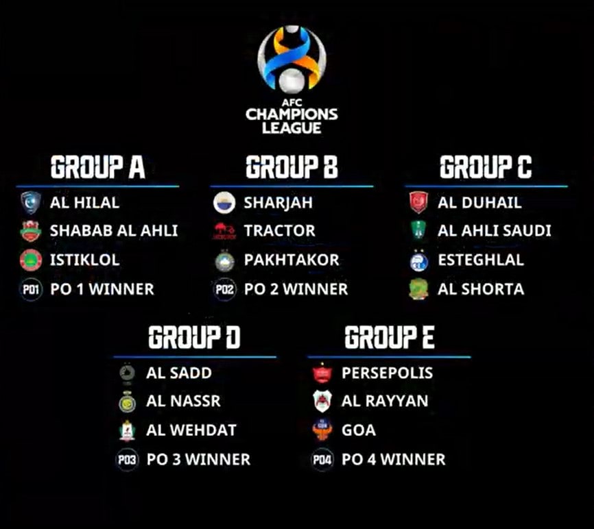 ترتيب مجموعات دوري أبطال آسيا 2021