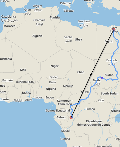 المسافة من مصر للكونفو